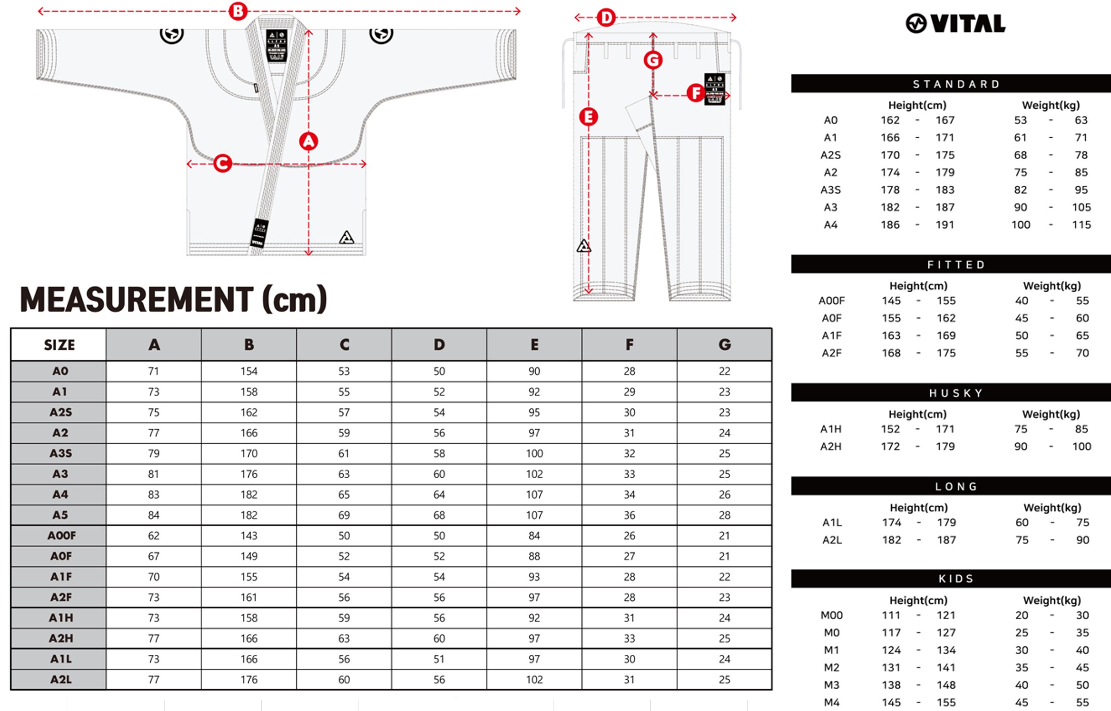 Guide de taille 1